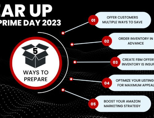 Prime Day 2023: A Comprehensive Guide for Sellers